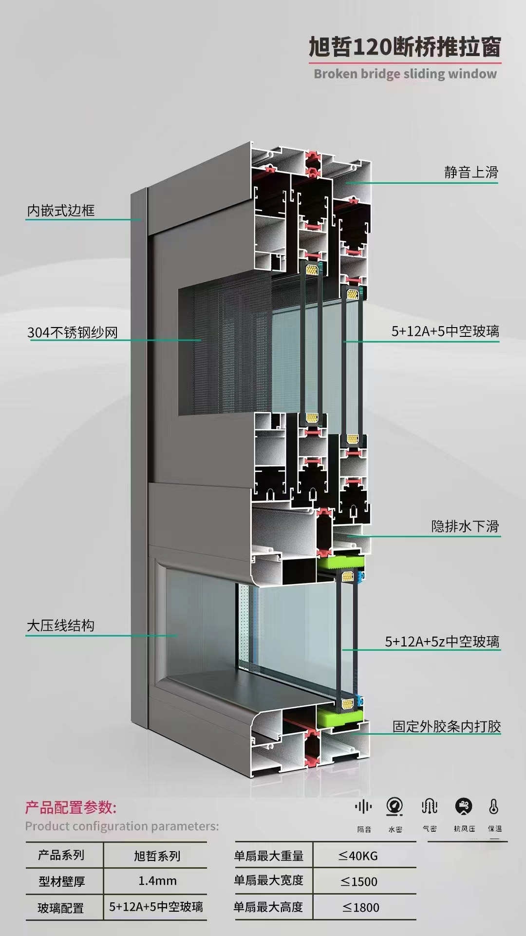 内頁(yè)-120斷橋推拉窗.jpg